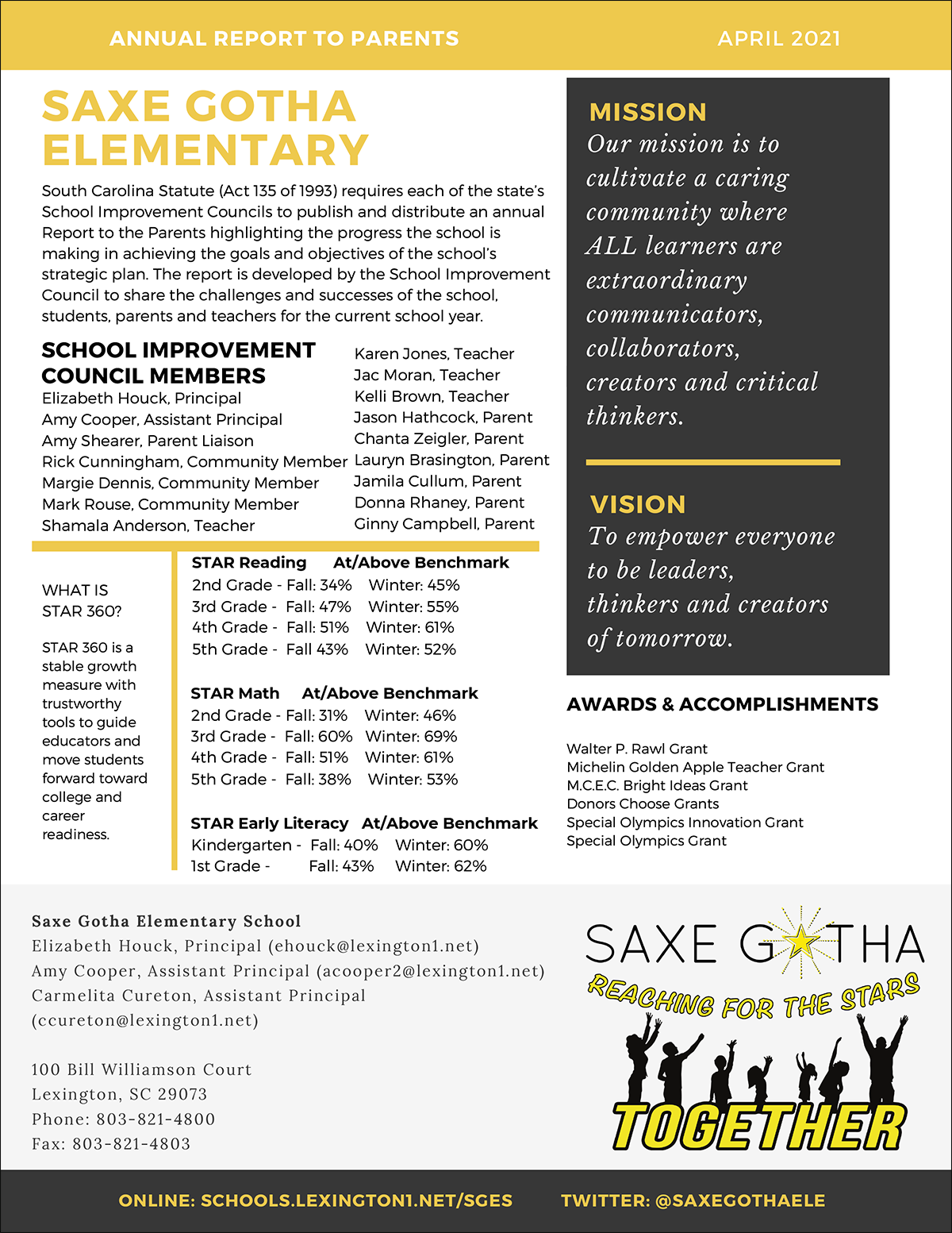 Saxe Gotha ES Report to the Parents preview